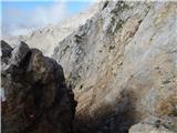 Passo di Costalunga / Karerpass - Cima Latemar / Latemarspitze